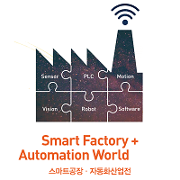 Smart Factory + Automation World 2025 Seoul