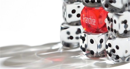 Franchising