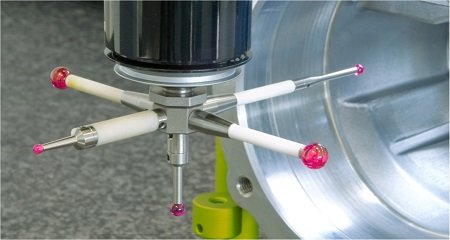 Measurement Technology