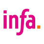 infa, Hanover