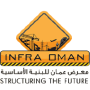 Infra Oman, 